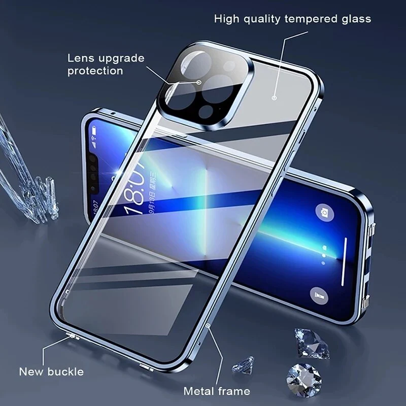 360 Full Protection Double-sided Case For iPhone - Image 3